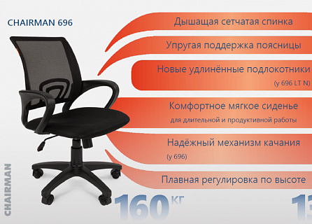 Фото Кресло офисное CHAIRMAN 696, топ-ган, сетка/ткань () 5