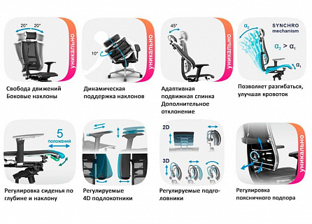 Фото Кресло эргономичное ЙОГА / YOGA 4DF B2-12D, 3D поясничный упор, слайдер, велюр GoyaLE 3